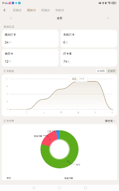 冷門寶藏軟件推薦，查看手機硬件版本與全面數(shù)據(jù)設(shè)計界面版_v9.269等五款實用工具
