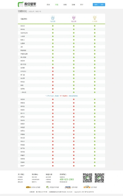 手機微信版本大全,數(shù)據(jù)導向執(zhí)行策略|黃金版_v2.213