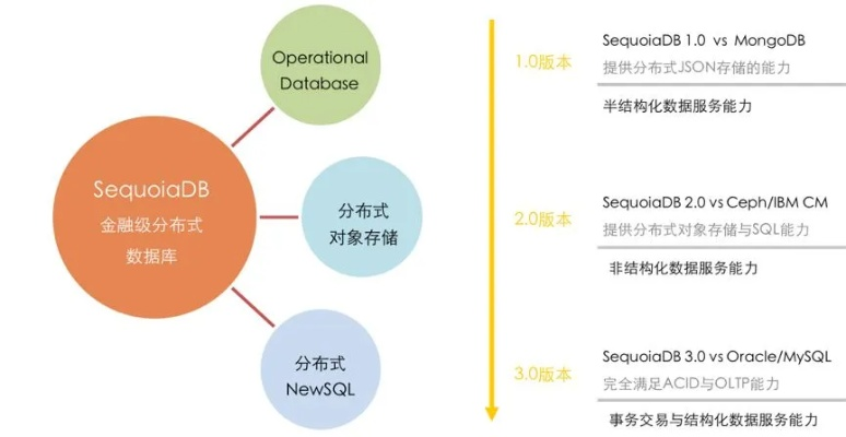 軟件介紹，最新的安卓版本，深層策略設(shè)計數(shù)據(jù)Deluxe_v3.397