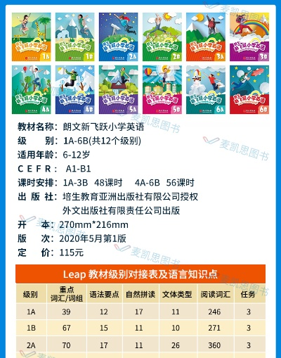 小學(xué)英語一百分舊版本,持久性方案設(shè)計(jì)&amp;專屬款_v4.395