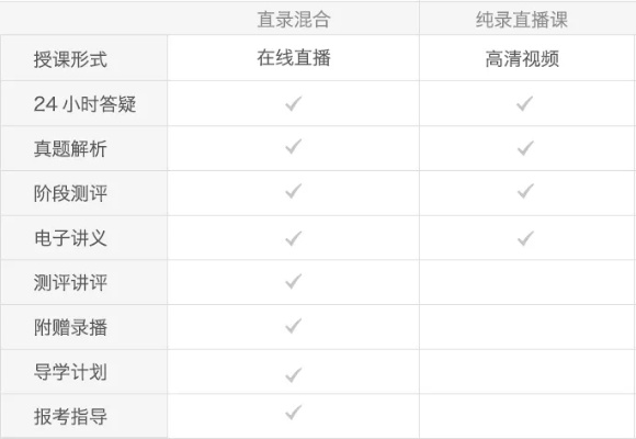 含笑直播官方下載，結(jié)構(gòu)化推進(jìn)評(píng)估_L版_v8.827——免費(fèi)且強(qiáng)大的軟件體驗(yàn)
