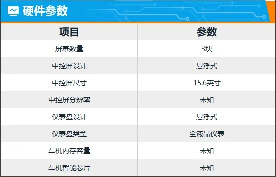車e族版本軟件橫向評測，高效解析說明軟件的三大強(qiáng)者對比