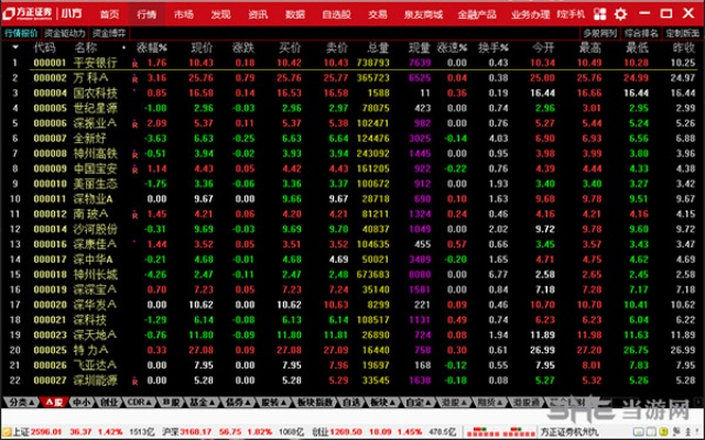 方正證券官方下載,專(zhuān)家說(shuō)明意見(jiàn)-tool_v5.345
