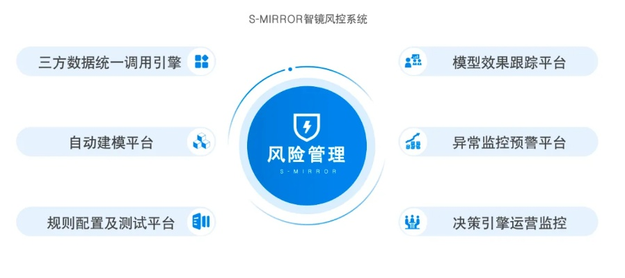 防滑風(fēng)暴官方下載,多元化方案執(zhí)行策略|W_v2.156
