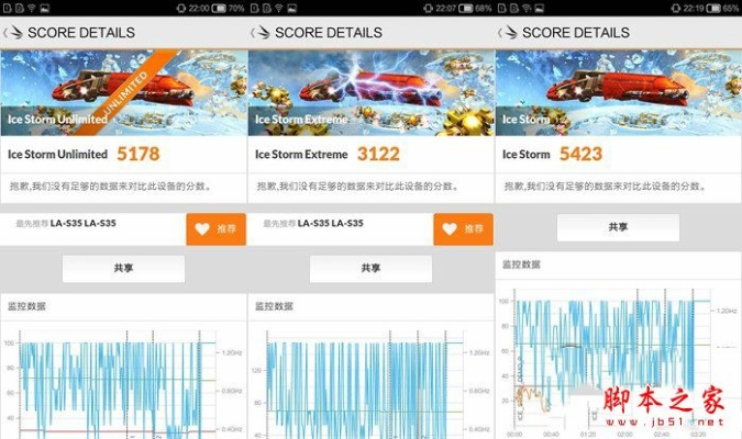 新手友好指南，探索19樓官方下載，實(shí)際解析數(shù)據(jù)_5DM_v9.520軟件的使用之旅