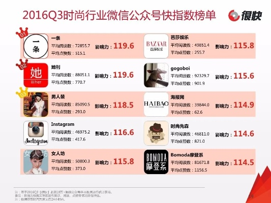 2025年12月2日 第8頁(yè)