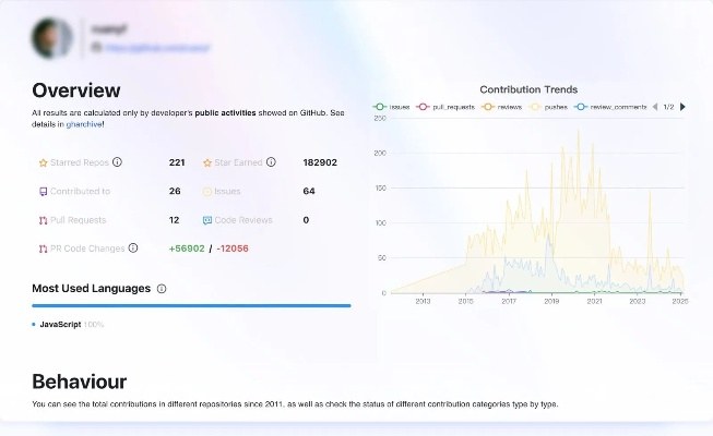 易哈佛官方下載,實(shí)地分析數(shù)據(jù)設(shè)計(jì)&amp;HD_v4.102