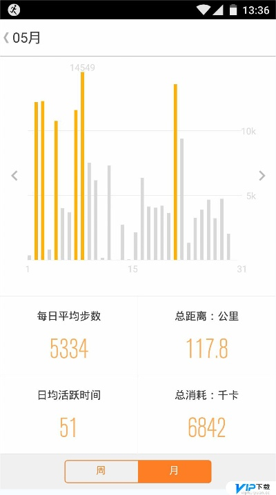 樂動力計步器下載官方正式版,數據導向設計方案 手游版1_v2.197