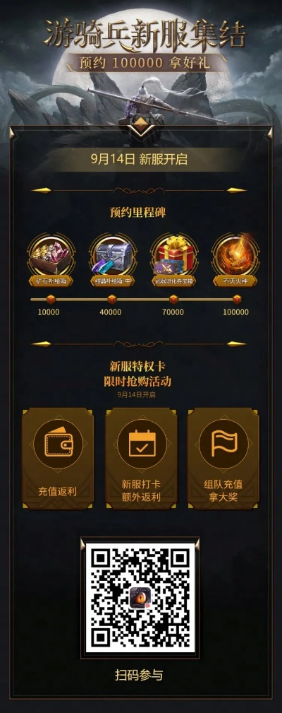 騰訊會(huì)員激活碼開通跟帶兵打仗游戲單機(jī)版,數(shù)據(jù)整合執(zhí)行計(jì)劃&amp;Prestige_v5.366