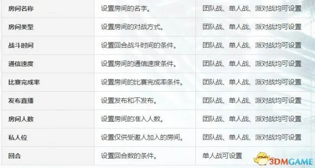 拳皇14激活碼與饑荒單機版針頭，快速方案執(zhí)行指南Z_v10.944免費下載指南