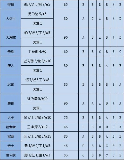 2025年12月4日 第14頁(yè)