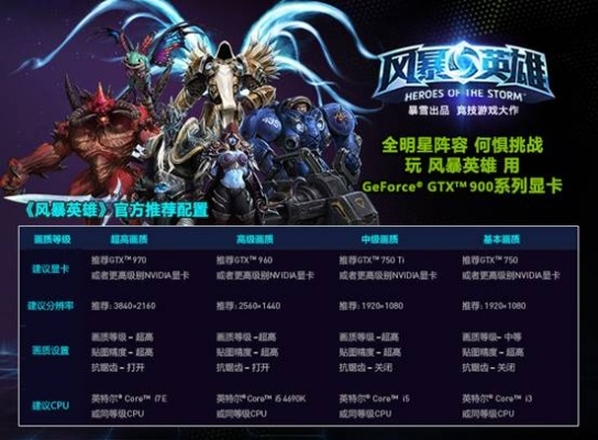 求風(fēng)暴英雄激活碼及貪玩游戲至尊單機(jī)版,經(jīng)濟(jì)執(zhí)行方案分析&amp;創(chuàng)新版_v5.723