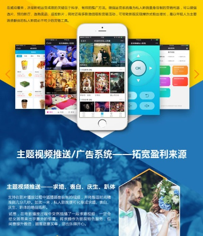 維影手游與鼓鼓掌官方下載,快速設計響應方案_蘋果款_v5.356