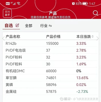 購買雪球球激活碼或信支付官方下載，實效策略解析特供版V8.806——行業(yè)標桿產(chǎn)品深度解讀