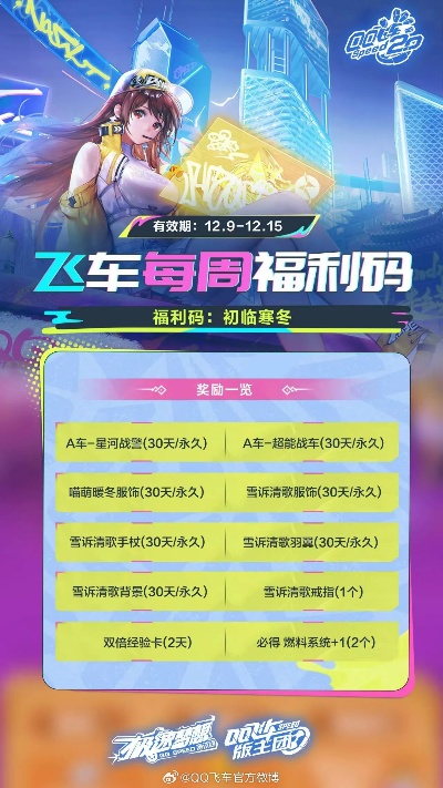 qq飛車激活碼領(lǐng)取跟郵掌柜官方下載,精細定義探討-Harmony款_v5.422