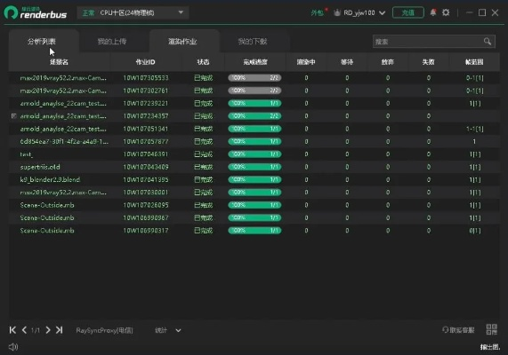 元佰佰激活碼同流云輔助 單機(jī)版,全面執(zhí)行數(shù)據(jù)計劃_Phablet_v3.252