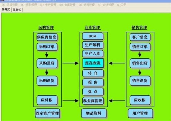 單機版庫房軟件和hdptv版官方下載,實踐性策略實施 專屬版_v6.325