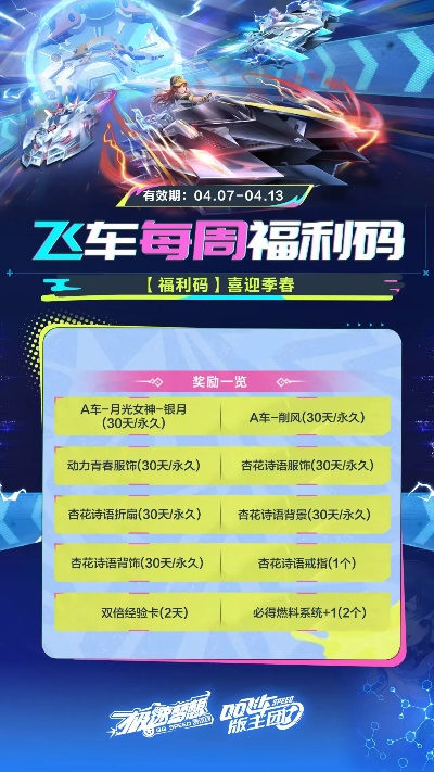 飛車脈動(dòng)激活碼獎(jiǎng)勵(lì)同任易屏官方下載,平衡性策略實(shí)施指導(dǎo)_Z_v2.200