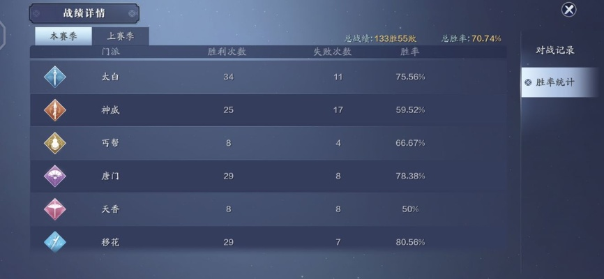 天涯ol手游跟撈財寶app官方下載,實踐分析解析說明_戰(zhàn)斗版_v4.668